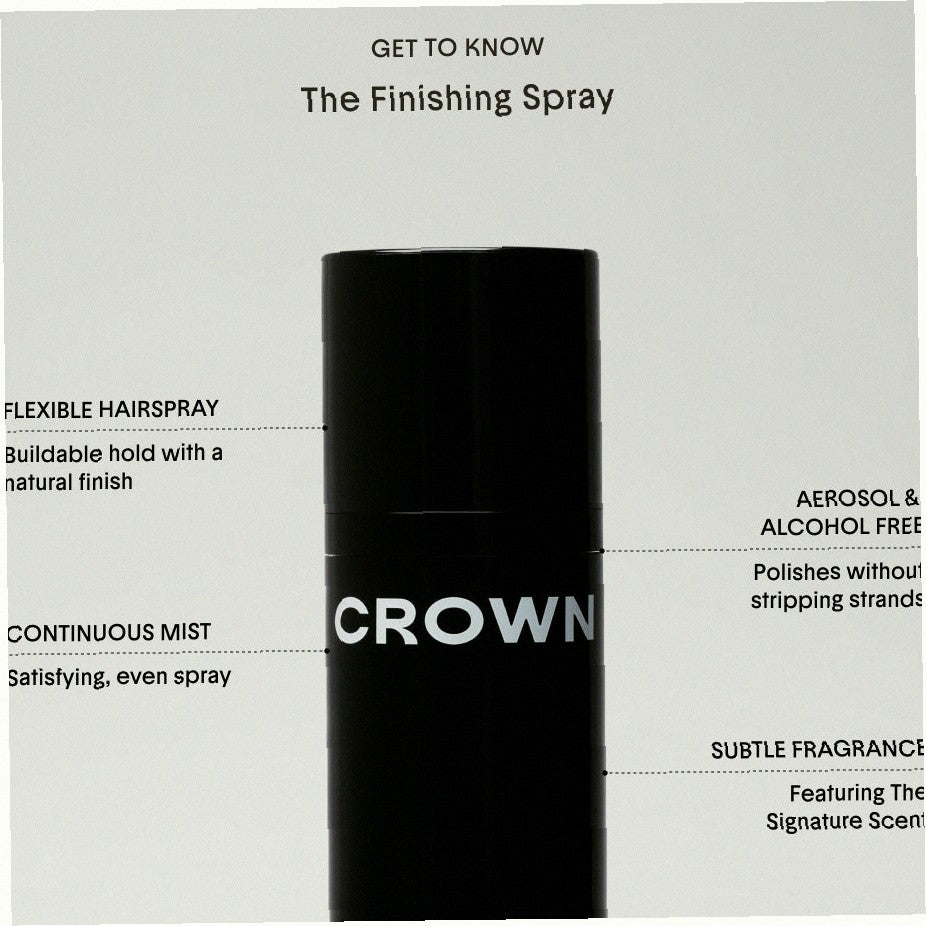 The Finishing Spray