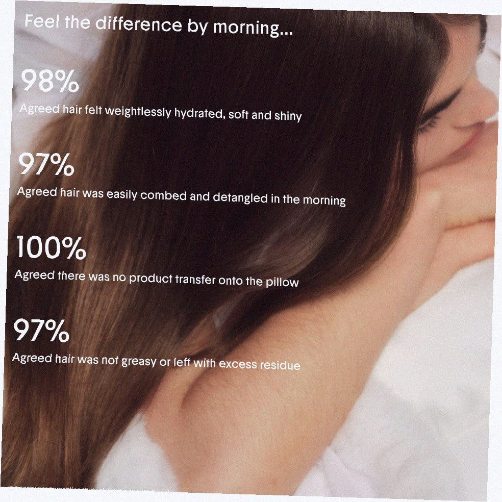 The Overnight Repair Serum