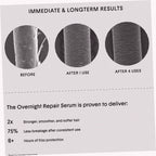 The Overnight Repair Serum