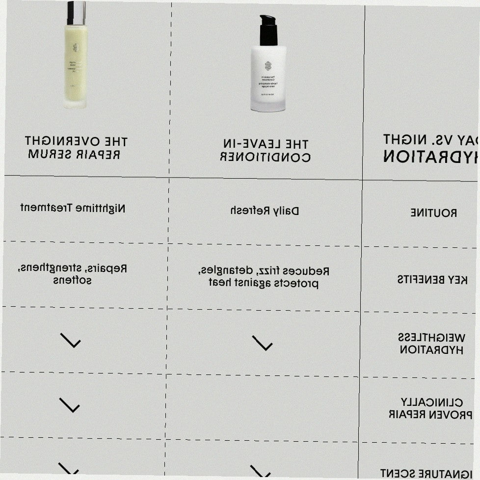 The Overnight Repair Serum
