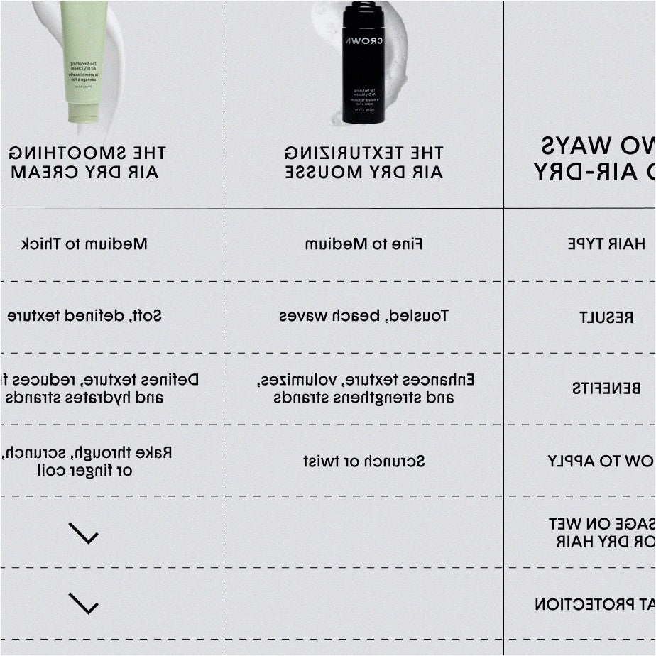 The Smoothing Air Dry Cream
