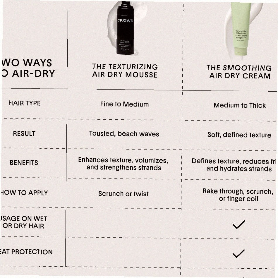 The Texturizing Air Dry Mousse